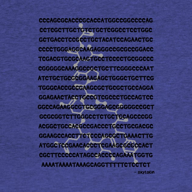 Oxytocin Gene Sequence by MoPaws